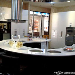 現(xiàn)在開個(gè)建材店怎么樣